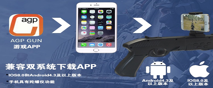 自主研发 信心保障